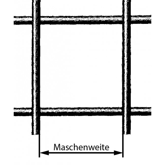 Geschweisste Gitter aus rostfreiem Stahldraht - Geschweisste Gitter auf ...